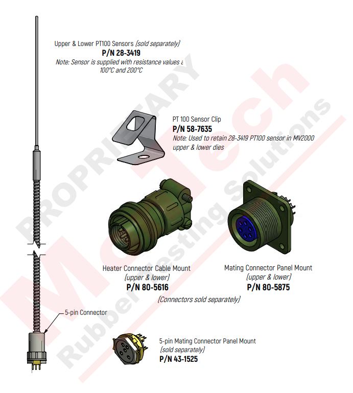MV 2000 Temp Sensors