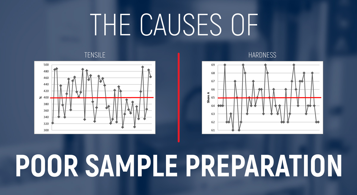 Causes of Poor Sample Preparation