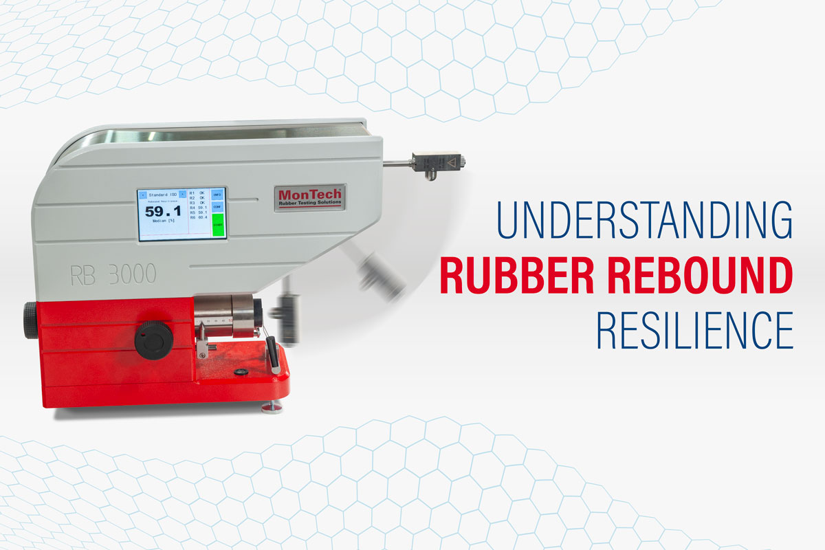 Understanding Rebound Resilience