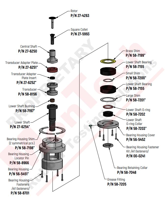 ODR 2000 Central Shaft