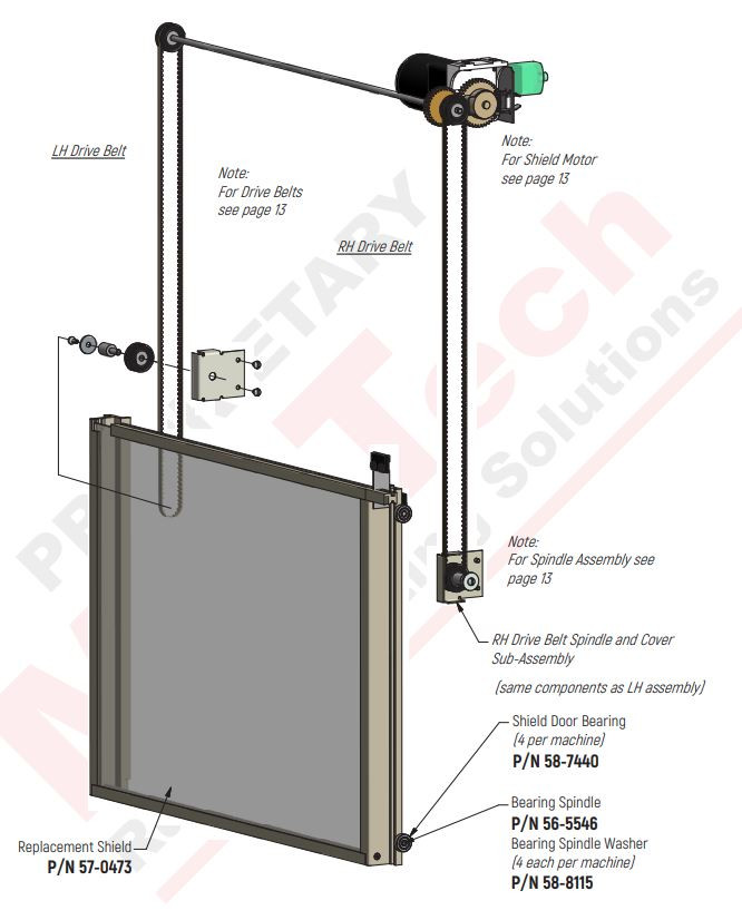 MDR 2000 Shield Door