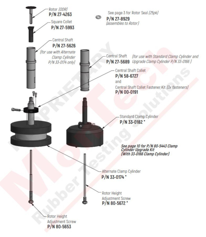R100 Clamp Cylinder Assembly