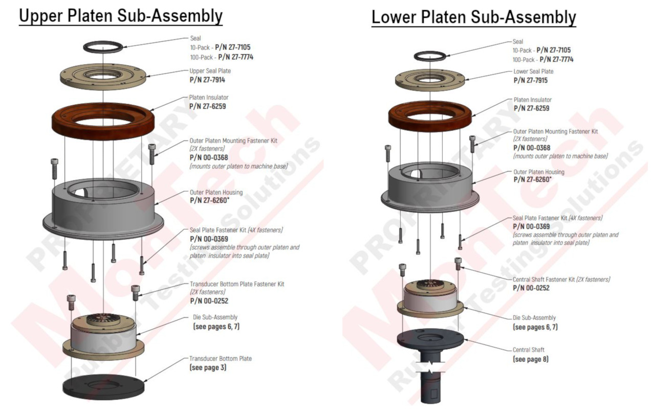 MDR 2000 Upper Lower Platen