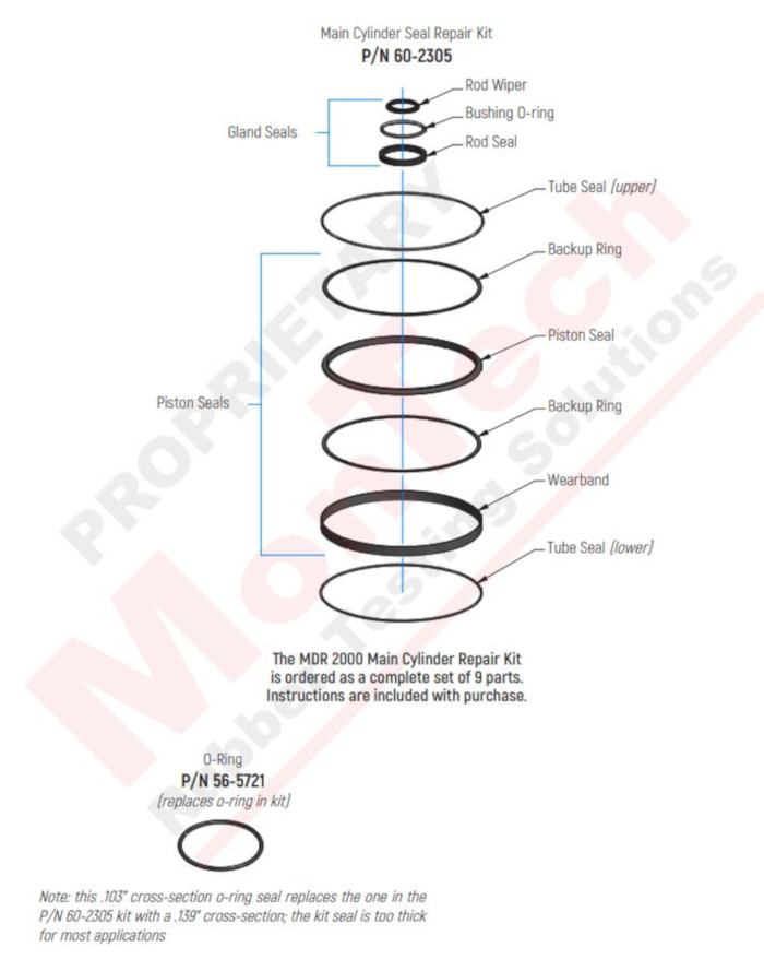 MDR 2000 Cylinder Repair Kit