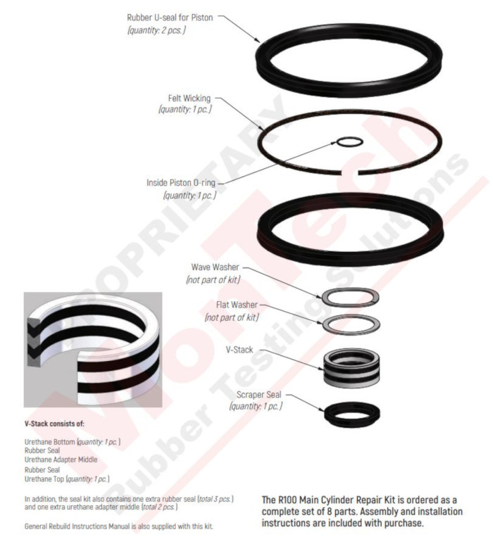 R100 Main Cylinder Repair Kit
