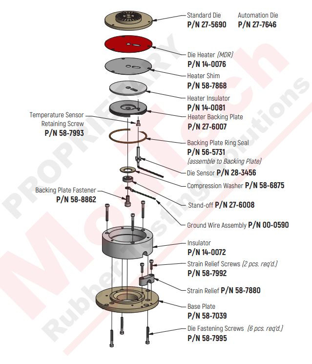 MDR 2000 Die Assembly