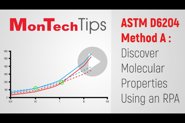 ASTM D6204 Method A