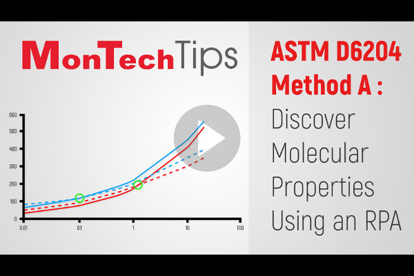 ASTM D6204 Part A: Molecular Properties Using an RPA