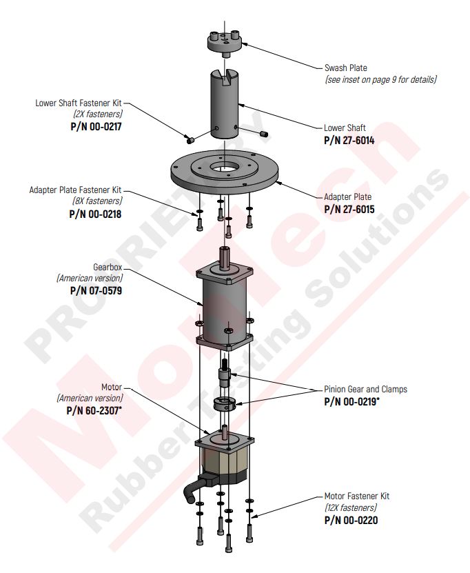 MV 2000 American Motor