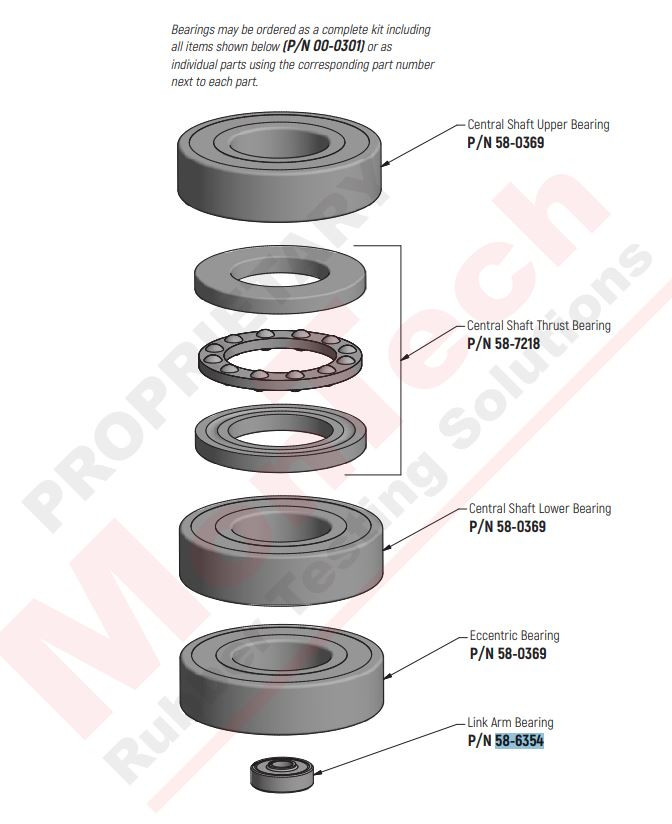 MDR 2000 Bearing Replacement Kit