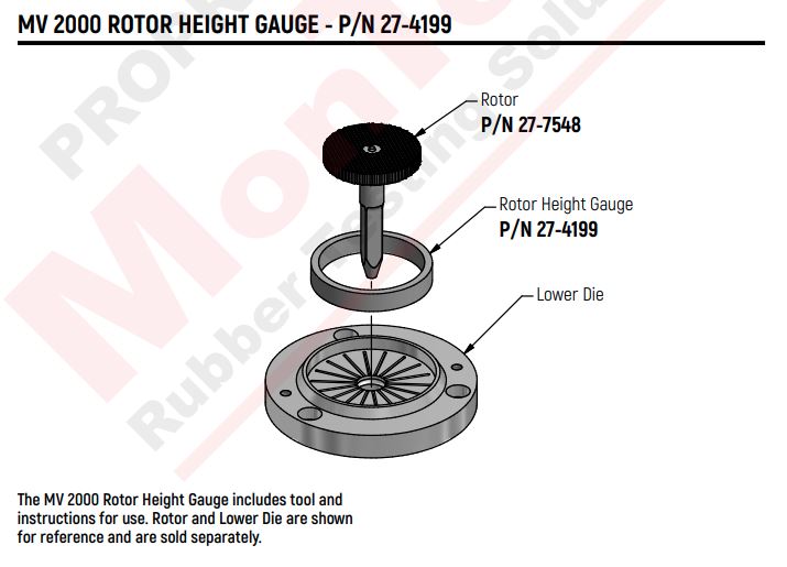 MV 2000 Rotor Height