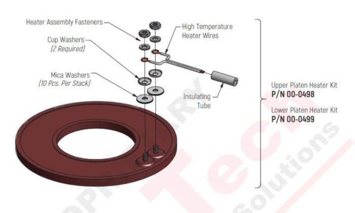 R100 Platen Heater Kits