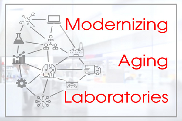 The Managers' Playbook for Modernizing an Aging Laboratory